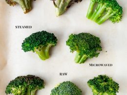 7 Ways To Cook Broccoli Rated Best To Worst Elizabeth Rider