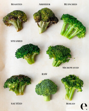 How to Cook Broccoli (7 Best Ways Ranked!) | Elizabeth Rider